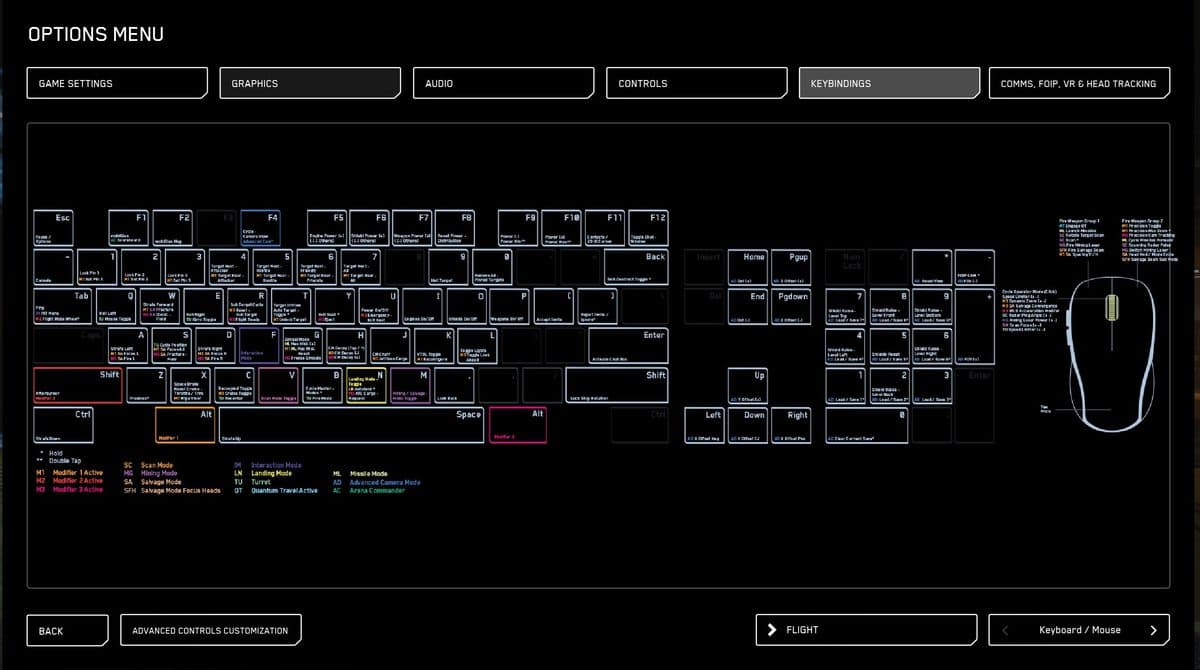 The in-game options menu on the Keybindings screen, showing binding categories and individual key assignments.